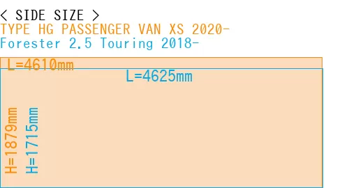 #TYPE HG PASSENGER VAN XS 2020- + Forester 2.5 Touring 2018-